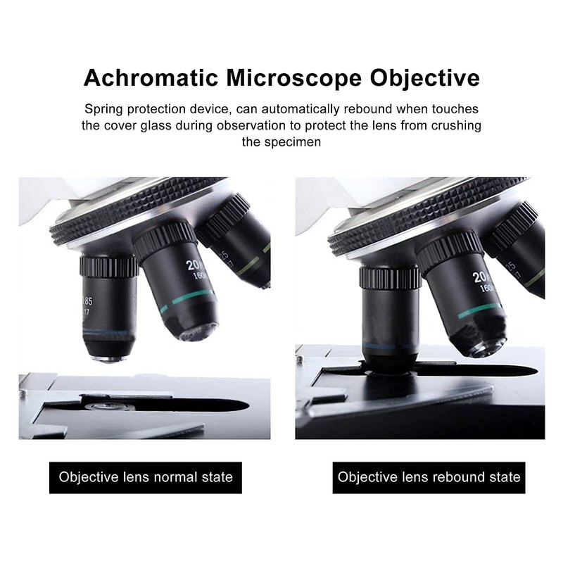 Electronic Eyepiece 2MP Digital USB Microscope Camera Imager for Science