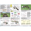 FTS FAA PRIVATE PILOT TRAINING STUDY GUIDE POSTER (Poster, Size