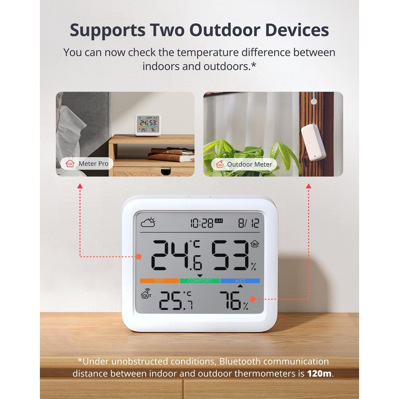 SwitchBot Weather Station for Home, Hygrometer Indoor Thermometer, Temperature Sensor