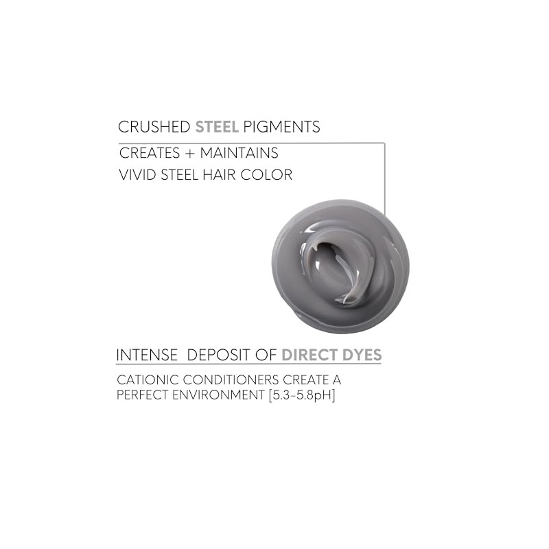 Water Colours Intense METALLIC Shampoo STEEL - 250ml