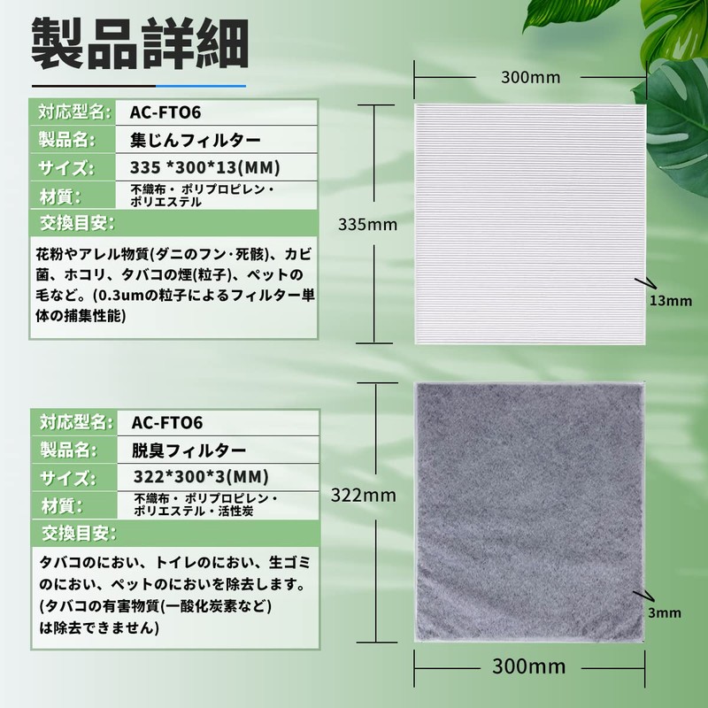 AC-FT06 (1 Set) HEPA Dust Collection Filter (1) & Activated