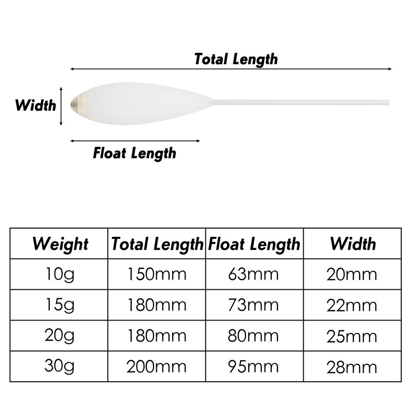 Alwonder 4pcs Bombarda Floats Carp Inline Controller Float in 3