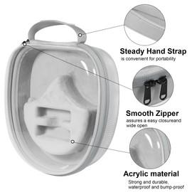 Jomwag Hard Organizer Portable Carry Travel Case for Bose QC25/QC35/QC45/NC700/Sony/JBL Headphones – Shockproof, Waterproof, Durable Protection, Grey - Small (Transparent)