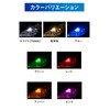 Bu-Bu Softly Bright LED Position Lamp, Material: T10 LED, Light