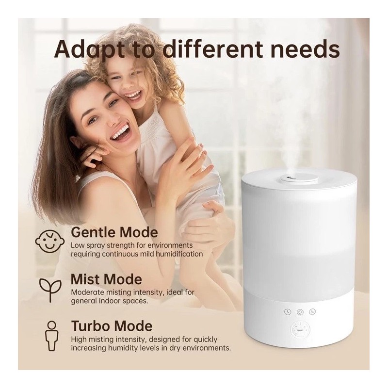 YOGIN™ Humidifiers for Bedroom or Large room,Top fill 2.5L Ultrasonic