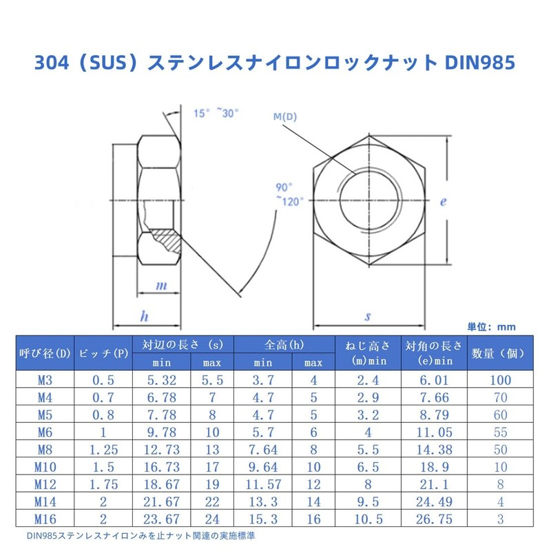 304 (SUS) Stainless Steel Nylon Lock Nuts M14 4-Piece Insert
