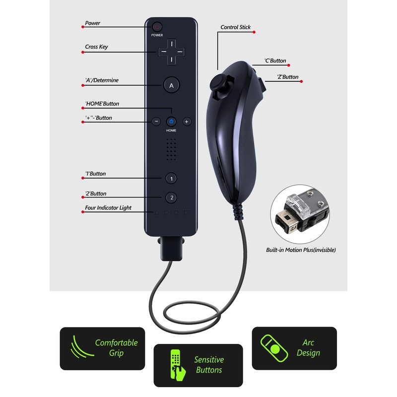 (Black) Remote Controller with Motion Plus for Wii/WII U, 2