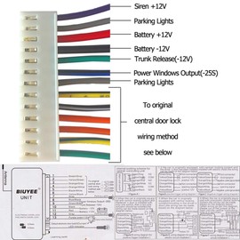 Universal Remote Control Central Door Lock Kit MASO Locking Keyless Entry Upgrade Kit with Contorl Box + 2 Replacement Remote Contorl