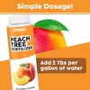 Peach Tree Fertilizer for All Peach, Nectarine and Stone Fruit