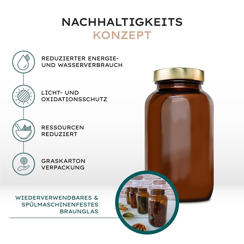 Nature Basics® natural iron certified & sustainable in a jar