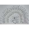 Medasa Water Hardness Test Strips Individually Packed and Sealed Result