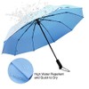 ZOMAKE Pocket Umbrella, Stormproof, Small Umbrella with Automatic Open/Close for
