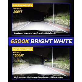 AUTOONE Upgraded H7/H7LL Light Bulb, Super Bright Real 1:1 Halogen Mini Size, 10-Year Extended Lifespan, 6500K White Illumination for Fog Lights or Daytime Running Lights, Plug and Play, Pack of 2