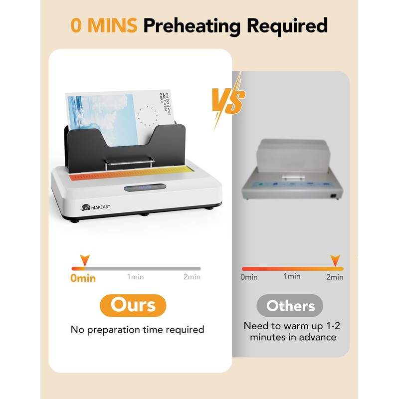 MAKEASY Thermal Binding Machine 500 Sheets Capacity with 10PCS Binding