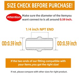 1/4 Inch Male Hex Nipples, 304 Stainless Steel 1/4" NPT Threaded Pipe Adapter Fittings Equal Nipples Connectors, Stainless Steel 1/4 Inch Hex Nipple Pipe Extension Fittings (1/4", 2 pcs)