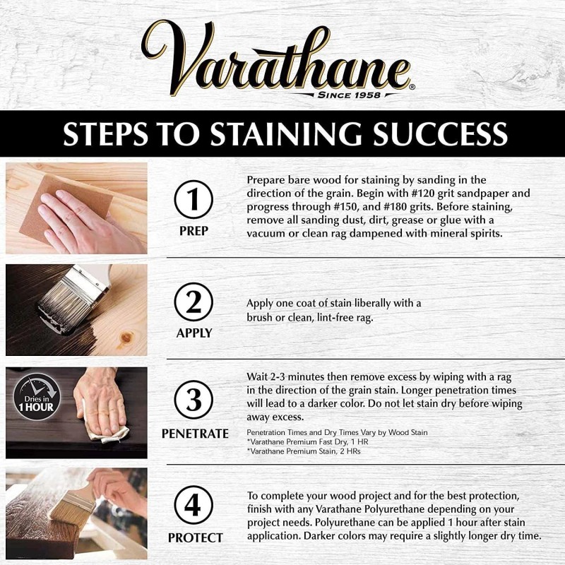 Varathane 269394 Premium Fast Dry Wood Stain, Quart, Weathered Gray