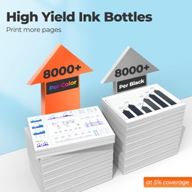 SERENDIPITS 522 Ink Refill Bottles ET-4800 ET-2800 ET-2803 ET-2400 Replacement for 522 Ink Refill Bottles 6 Pack Fit for 522 Ink for ET 2800 ET-2720 ET-2840 ET4800 ET2400 ET-4700 ET-4810 ET2800 2803 2800 Printer