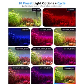 SEAOURA Aquarium Light for 30-39in Freshwater Tank, Full Spectrum Aquarium Light for Plant Growth, 6H/8H/12H Timer, WRB 3 Channel Customizable, 10 Brightness & 11 Colors, Adjustable Bracket - 24W