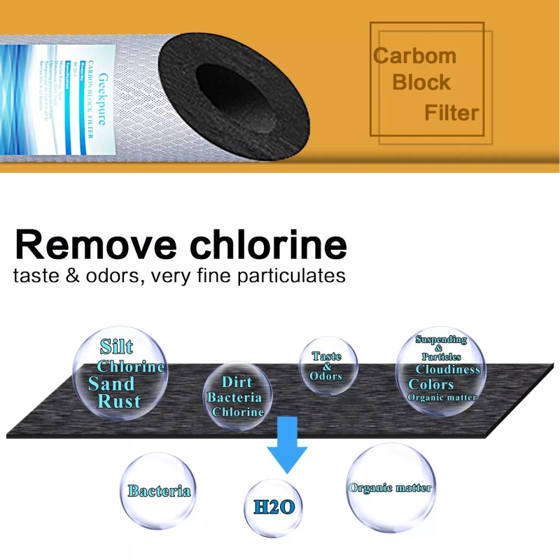 Geekpure Whole House Carbon Block Replacement Water Filters 5 Mic