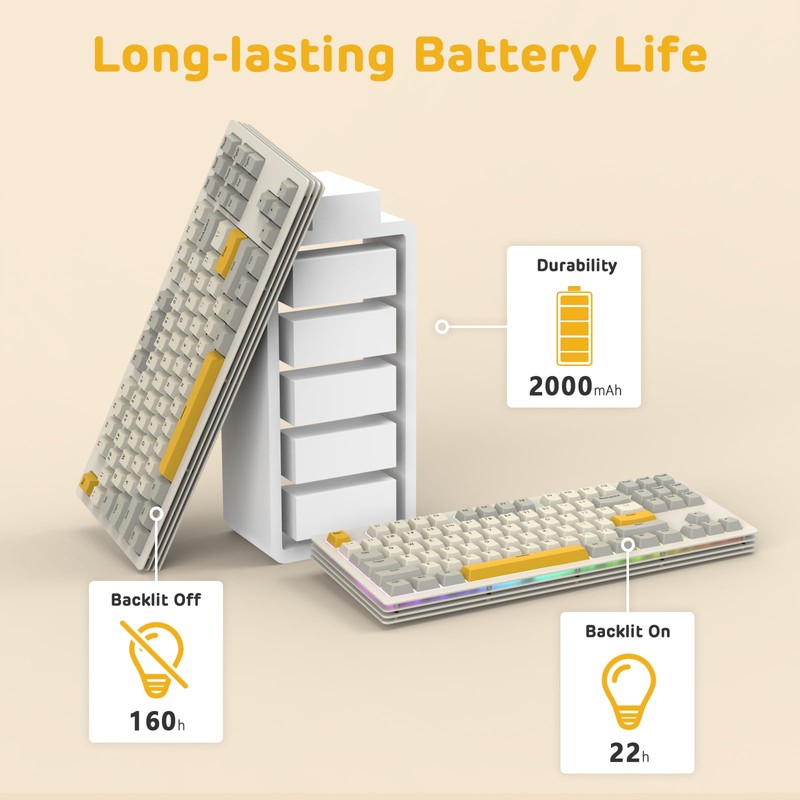A.JAZZ AKC087 Mechanical Keyboard, Tri-Mode Connection Wireless Keyboard, Multi-Layer Metal