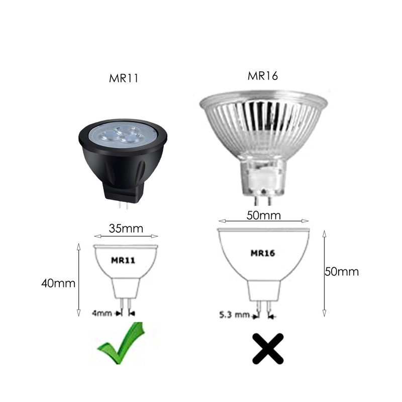 Noobibaba MR11 LED Bulb Landscape Light Bulbs, GU4 LED Bulb