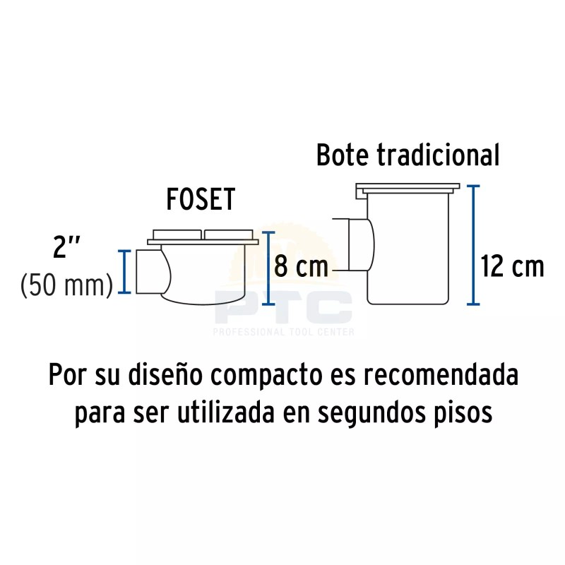 Foset COL-62 ABS side outlet drain and 5" grille, with
