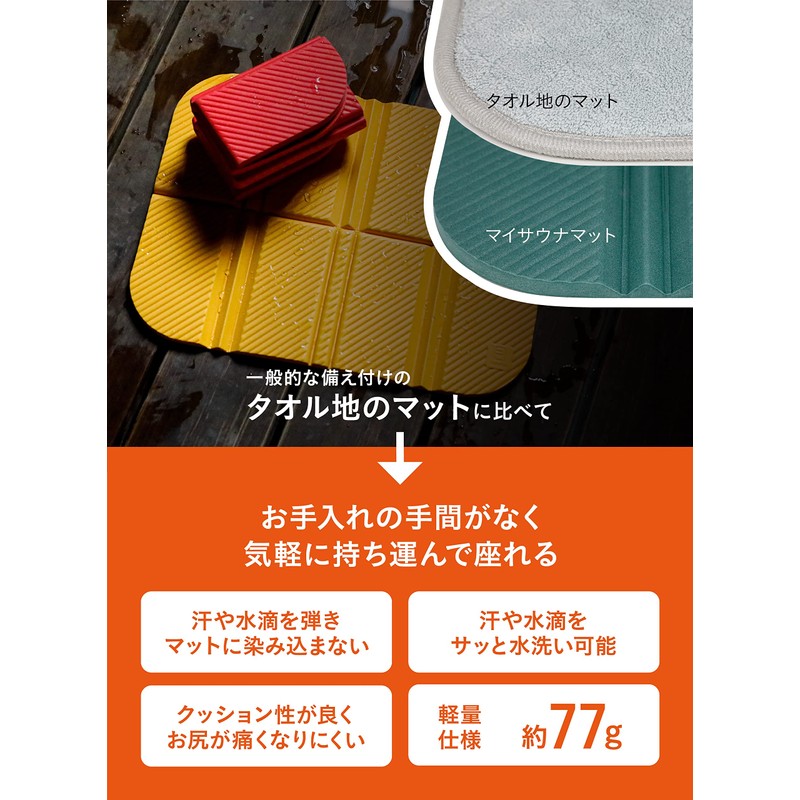 CBJAPAN Tomte Mat, Lightweight, Compact, Yellow, For 1 Person Cushion,