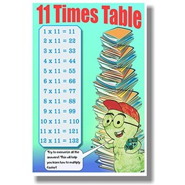11 Times Table - New Math Classroom Poster