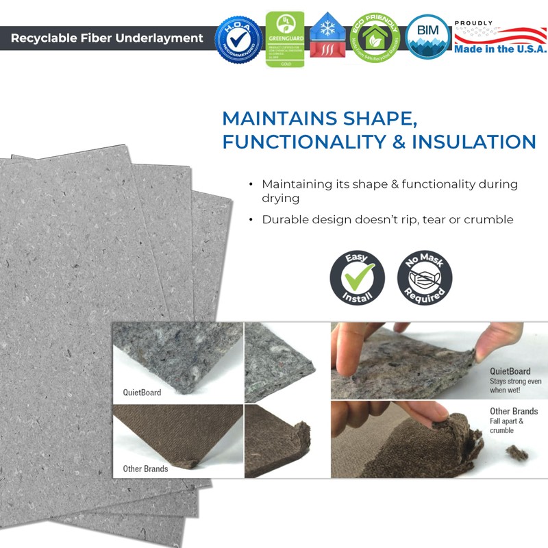QuietBoard Underlayment – 15 Panels, 90 sq ft