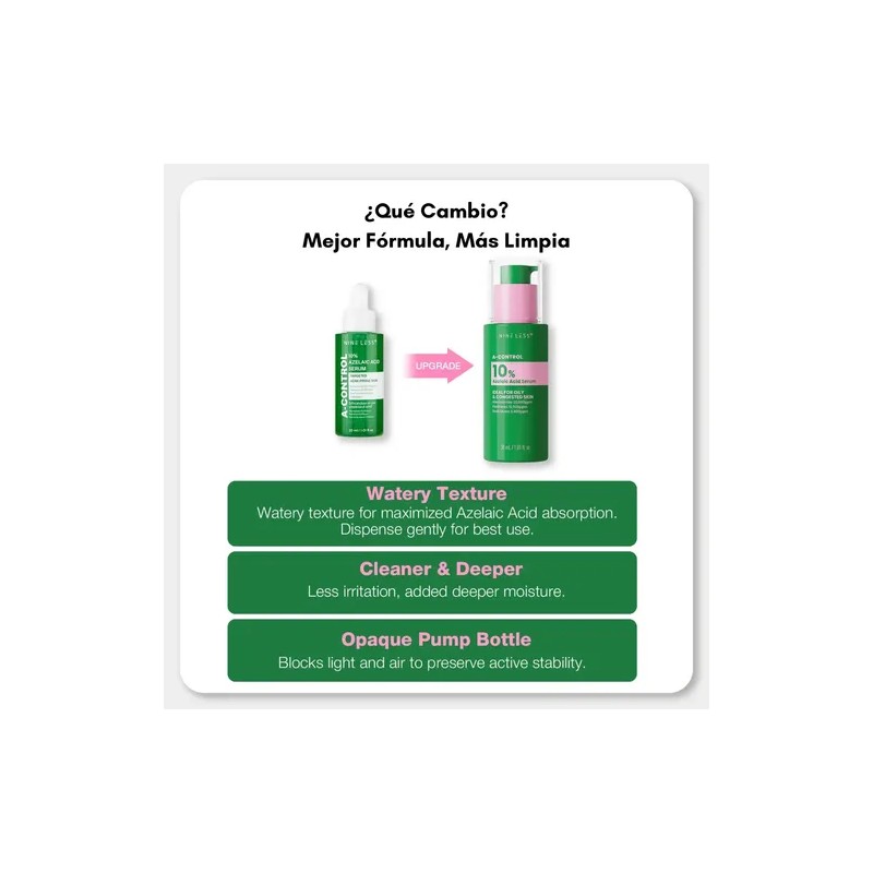 Nineless Sérum Facial Ácido Azelaico 10% Controla Imperfecciones y Brillo