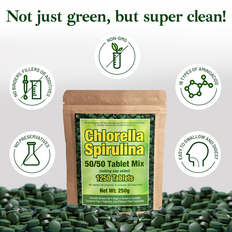 Good Natured Premium Spirulina and Chlorella Capsules 1,250 Tablets, Non-GMO,