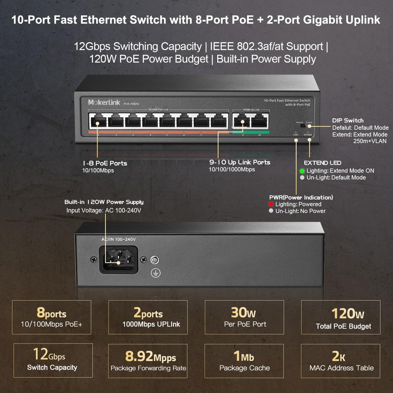 MokerLink 8 Port PoE Switch with 2 Gigabit Uplink, 802.3af/at