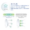 ワンデープログレスUVモイスト 1日使い捨て コンタクトレンズ 1箱30枚(PWR -5.00)