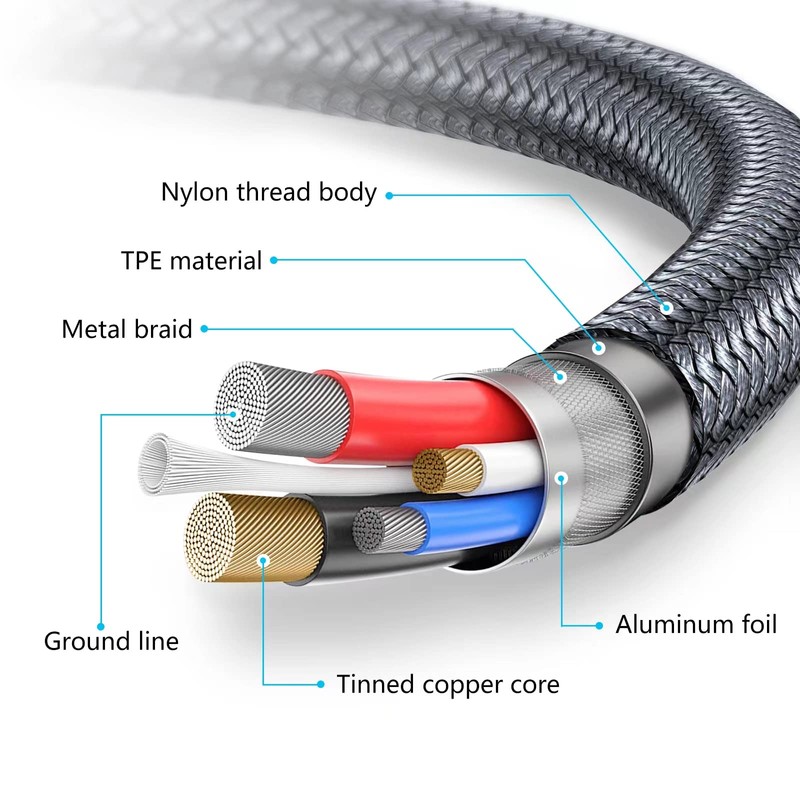 NA Meokse 20ft Mini USB Cable Portable USB 2.0 Type