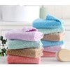 IPPON Water Absorbent Baby Handkerchief, Microfiber Material, Smooth to the