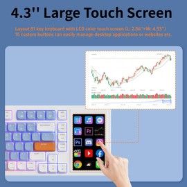 AJAZZ AKP815 75% Wired Low Profile Mechanical Keyboard with 4.33in Large Touch Screen, Desktop Stream Controller Programmable Keyboard Work for Win & Mac