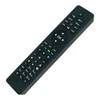 ALLIMITY Remote Control Replacement for N NBox+ NC+ Decoder Box+,