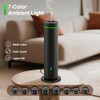 Waterless Diffuser, 1000 Sq.Ft Coverage, Essential Oil Diffuser– Plug-in Only,