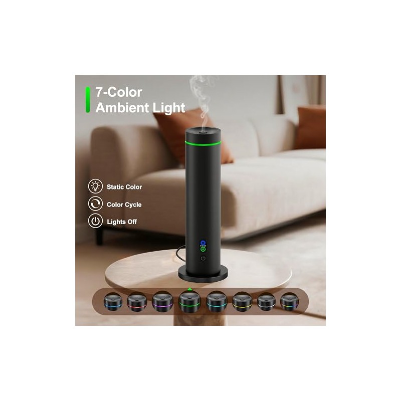 Waterless Diffuser, 1000 Sq.Ft Coverage, Essential Oil Diffuser– Plug-in Only,