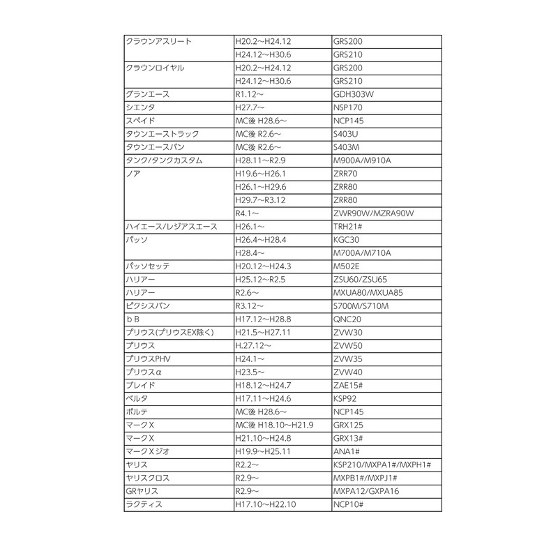Street Mr Plus ETC Bracket for Toyota NV-50