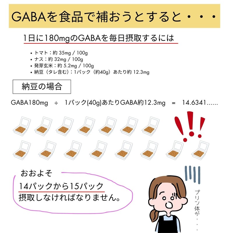 Chill Life Supplement, For You Fight Stress Society, GABA 1