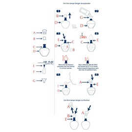 LAMPE BERGER - Nachfüllflasche - Raumduft - Neutre Essentiel - 1L