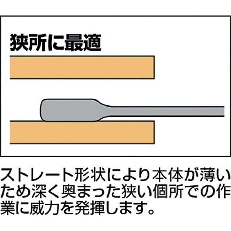 TRUSCO Gear Wrench/Combination Type (Non - Chrome Plated)