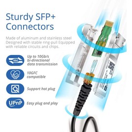 H!Fiber.com 10Gb/s SFP+ DAC Cable, 5 m (16.5 ft), 10GBase-CU Passive Direct Copper Twinax SFP+ Cable for Cisco SFP-H10GB-CU5M, Ubiquiti, Netgear, and Other Open Switches and NIC