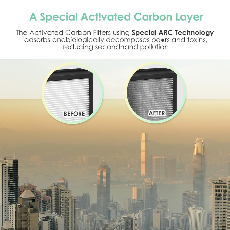 HSIAMEN AP-B102 Filter Compatible with Alexapure Breeze Air Purifier AP-B102
