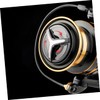 Sosoport Far Round Metal Fishing Reel 4.9:1 Gear Ratio 13
