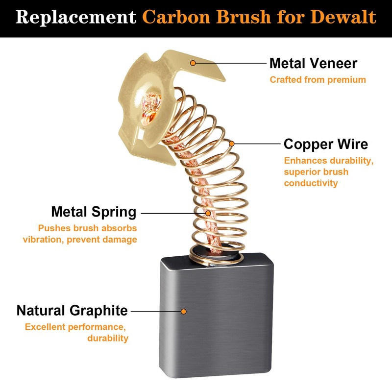 YUEARN 614367-00 Carbon Brush for Dewalt D24000 / DW713 /