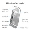 Micro SD Card Reader, 4-in-1 SD Card Reader to USB