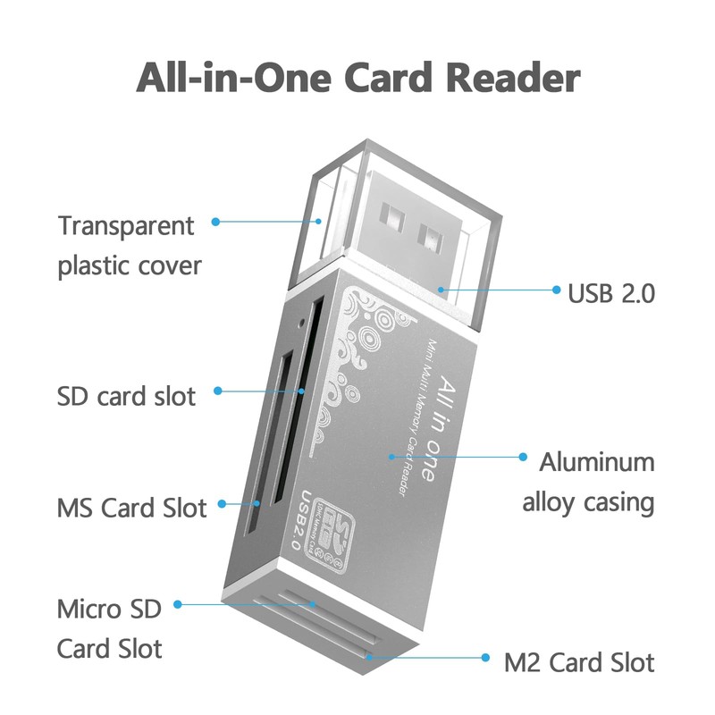 Micro SD Card Reader, 4-in-1 SD Card Reader to USB