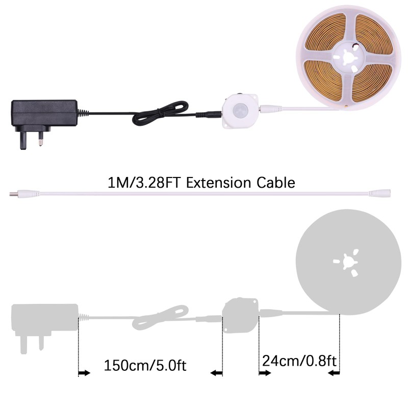 JOYLIT Motion Sensor COB LED Strip Light 5 Meters, CRI